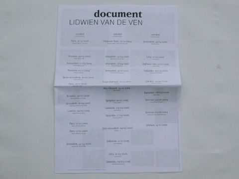 Lidwien van de Ven – Document in Fridericianum |&nbsp;documenta 12 (newspaper)